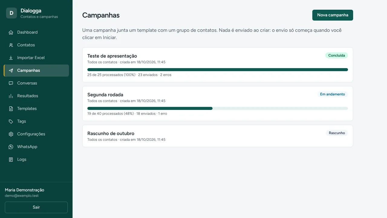 Tela de campanhas do Dialogga com três campanhas de exemplo: uma concluída, uma em andamento e um rascunho, cada uma com o progresso de processados, enviados e erros.